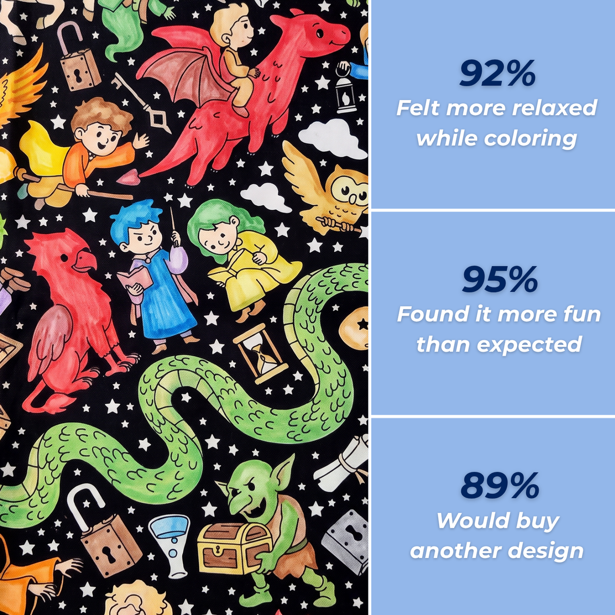 Magical World Coloring Blanket